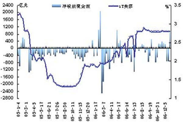 @保险业,重要报告出炉!这些公司不达标