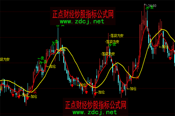 入世、一带一路、外商投资法,中国全方位开放新征程