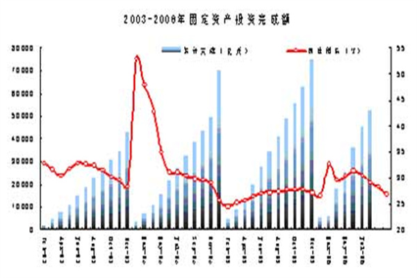 官媒发文:物业乱收费乱象,应该尽快整治!_业主_社区_小区