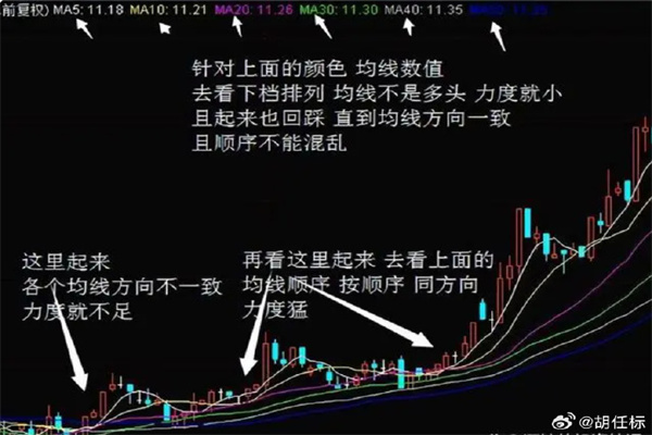 敷尔佳年报:研发创新助推产品升级 深化护肤布局