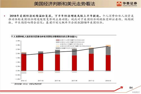 【环球财经】欧洲央行执委会成员:全球经济和金融体系碎片化加速 将造成深远影响