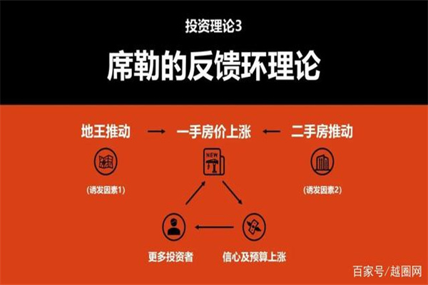 车贷提前还款门槛提升 浙江多家银行反击“长贷短还”