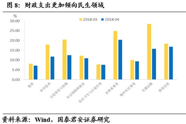 两根阳线,让澳元美元从超卖到超买?