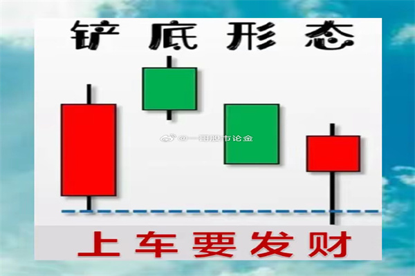 北京银行房贷下降趋势逆转,去年四季度提前还款量环比降17%