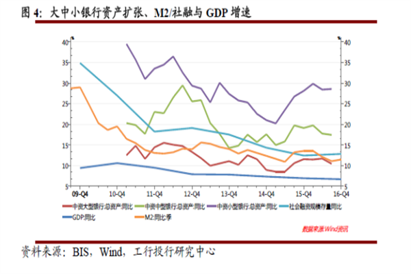 离岸人民币兑美元涨超727