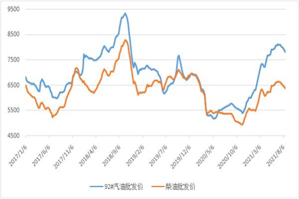 美国钢铁(XUS)Q1亏损优于预期，运营韧性+前景展望仍闪烁积极信号