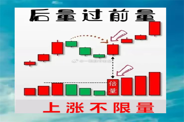 A股龙虎榜 中信重工涨停成交额885亿,机构净买入153亿,游资“量化打板”位列买四、买五席位,买入4414万