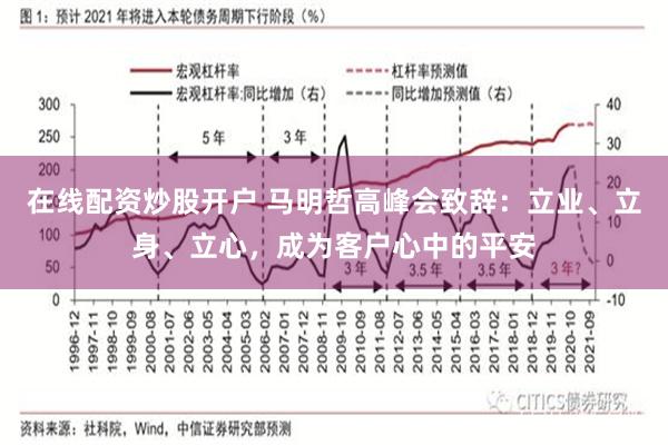 在线配资炒股开户 马明哲高峰会致辞：立业、立身、立心，成为客户心中的平安