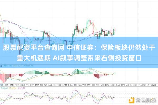 股票配资平台查询网 中信证券：保险板块仍然处于重大机遇期 AI叙事调整带来右侧投资窗口