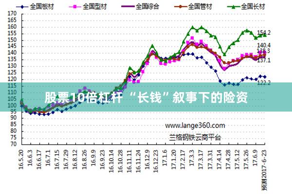 股票10倍杠杆 “长钱”叙事下的险资