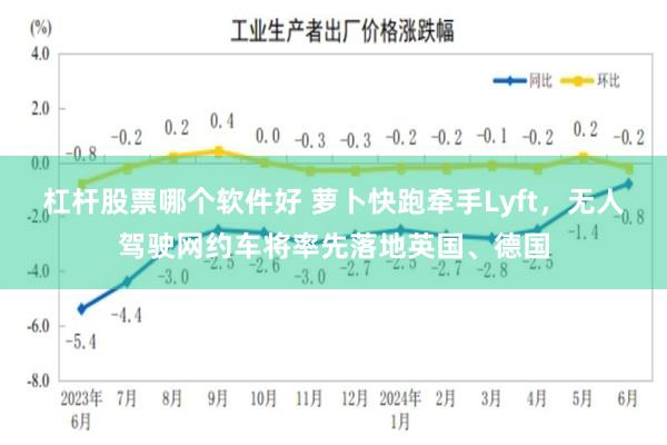 杠杆股票哪个软件好 萝卜快跑牵手Lyft，无人驾驶网约车将率先落地英国、德国