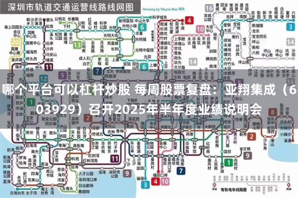 哪个平台可以杠杆炒股 每周股票复盘：亚翔集成（603929）召开2025年半年度业绩说明会