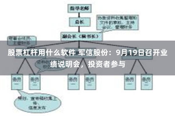 股票杠杆用什么软件 军信股份：9月19日召开业绩说明会，投资者参与