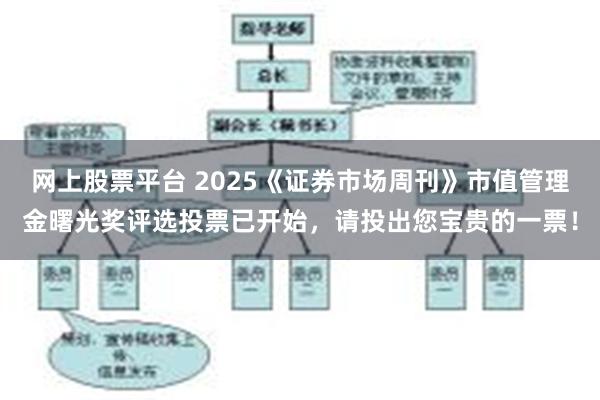 网上股票平台 2025《证券市场周刊》市值管理金曙光奖评选投票已开始，请投出您宝贵的一票！