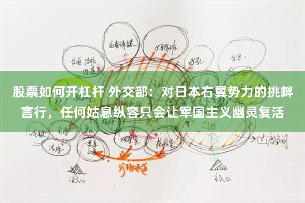股票如何开杠杆 外交部：对日本右翼势力的挑衅言行，任何姑息纵容只会让军国主义幽灵复活