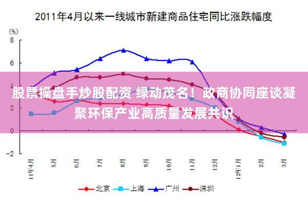 股票操盘手炒股配资 绿动茂名!政商协同座谈凝聚环保产业高质量发展共识