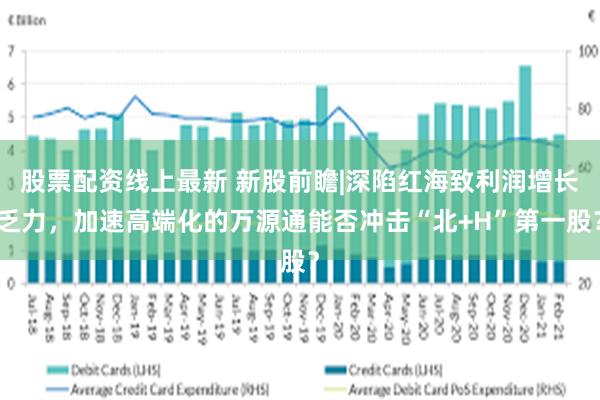 股票配资线上最新 新股前瞻|深陷红海致利润增长乏力，加速高端化的万源通能否冲击“北+H”第一股？