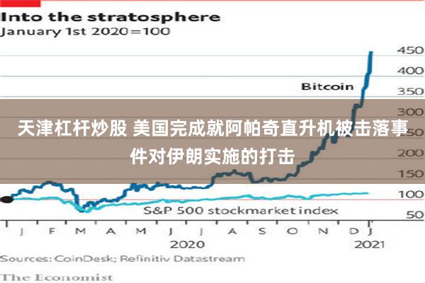 天津杠杆炒股 美国完成就阿帕奇直升机被击落事件对伊朗实施的打击