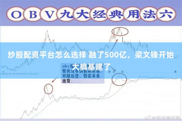 炒股配资平台怎么选择 融了500亿,梁文锋开始大搞基建了