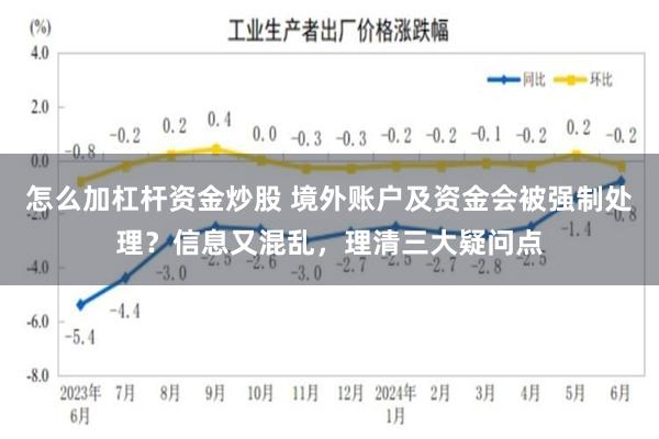 怎么加杠杆资金炒股 境外账户及资金会被强制处理？信息又混乱，理清三大疑问点