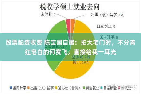 股票配资收费 陈宝国自爆:拍大宅门时,不分青红皂白的何赛飞,直接给我一耳光