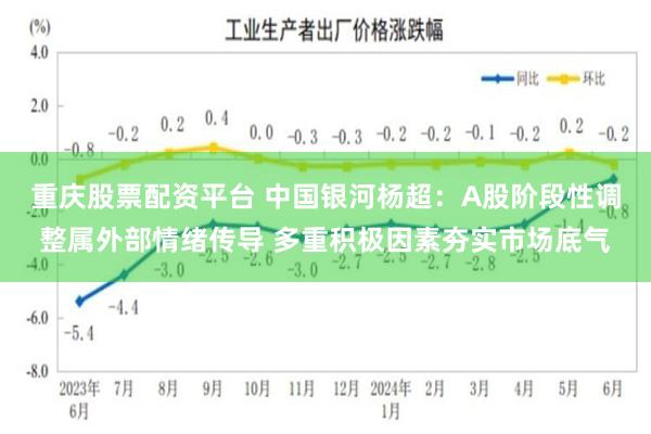 重庆股票配资平台 中国银河杨超:A股阶段性调整属外部情绪传导 多重积极因素夯实市场底气