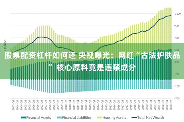 股票配资杠杆如何还 央视曝光：网红“古法护肤品” 核心原料竟是违禁成分
