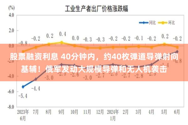 股票融资利息 40分钟内，约40枚弹道导弹射向基辅！俄军发动大规模导弹和无人机袭击