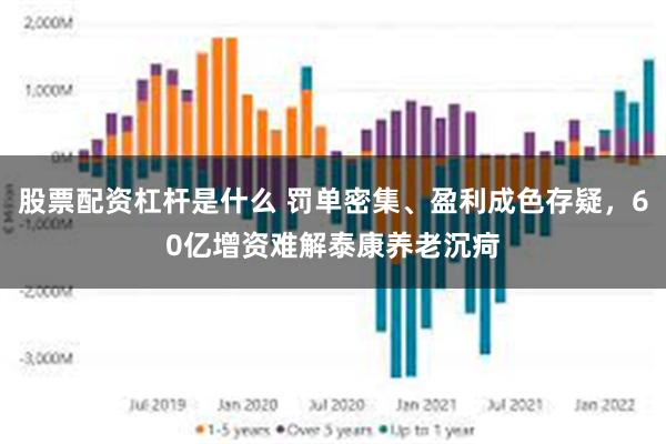股票配资杠杆是什么 罚单密集、盈利成色存疑，60亿增资难解泰康养老沉疴