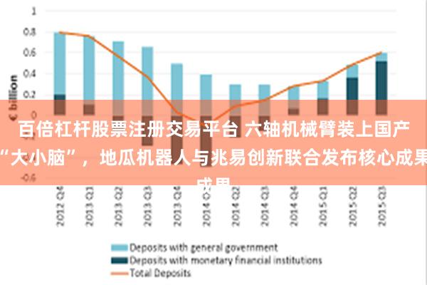 百倍杠杆股票注册交易平台 六轴机械臂装上国产“大小脑”，地瓜机器人与兆易创新联合发布核心成果