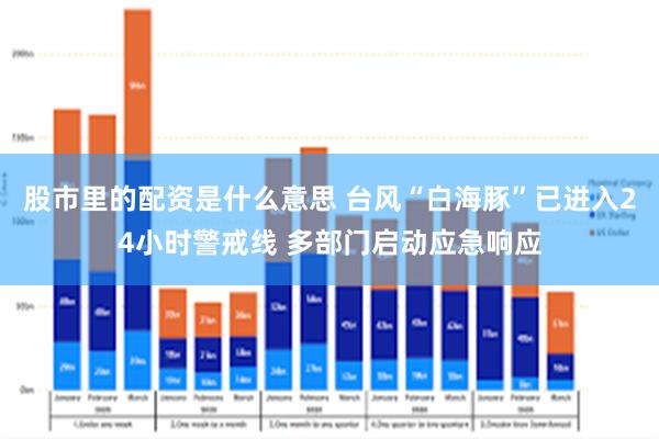 股市里的配资是什么意思 台风“白海豚”已进入24小时警戒线 多部门启动应急响应