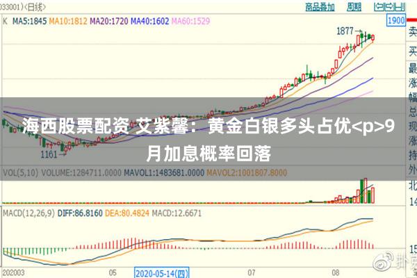 海西股票配资 艾紫馨：黄金白银多头占优<p>9月加息概率回落