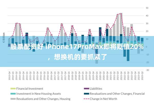 股票配资好 iPhone17ProMax即将贬值20%，想换机的要抓紧了