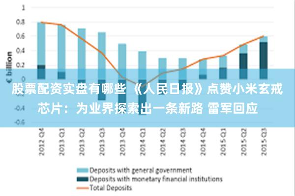 股票配资实盘有哪些 《人民日报》点赞小米玄戒芯片：为业界探索出一条新路 雷军回应