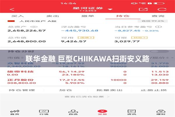 联华金融 巨型CHIIKAWA扫街安义路