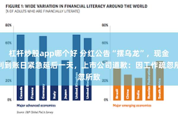 杠杆炒股app哪个好 分红公告“摆乌龙”,现金红利到账日紧急延后一天,上市公司道歉:因工作疏忽所致