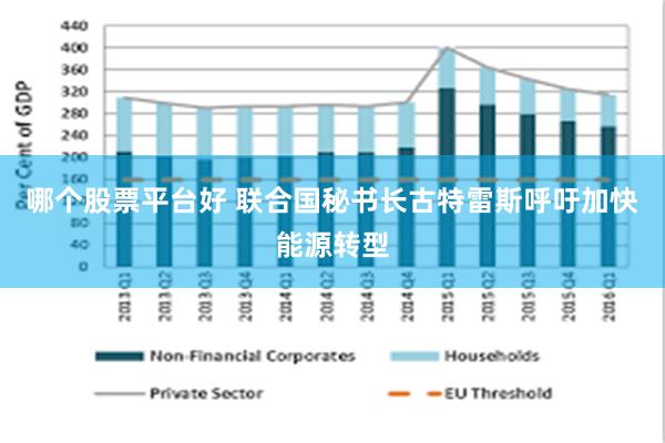 哪个股票平台好 联合国秘书长古特雷斯呼吁加快能源转型