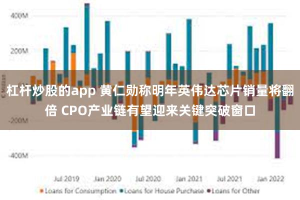 杠杆炒股的app 黄仁勋称明年英伟达芯片销量将翻倍 CPO产业链有望迎来关键突破窗口