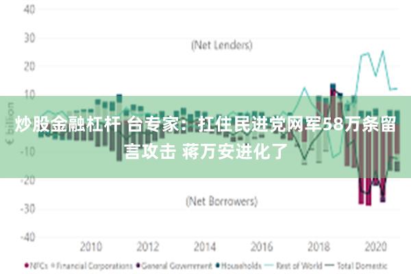 炒股金融杠杆 台专家：扛住民进党网军58万条留言攻击 蒋万安进化了